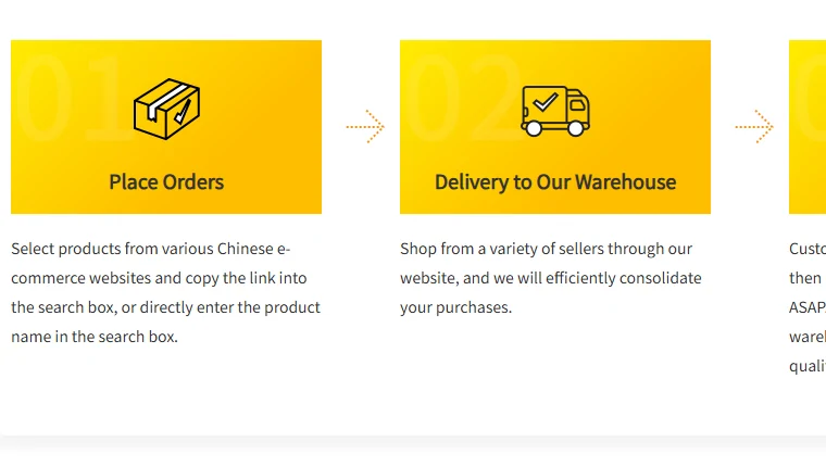 The first two steps of the operator's own one stop service panel: place orders, and delivery to our warehouse, each with a paragraph of explanation